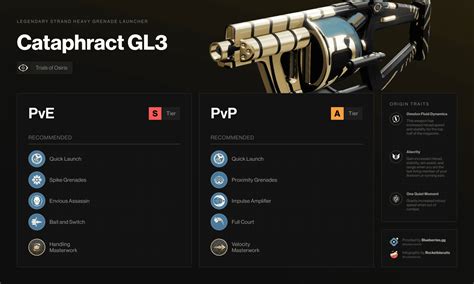 cataphract god roll|BEST Strand Heavy on the Market!! Cataphract GL3 God Roll.